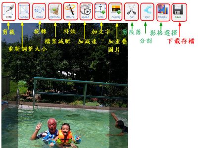 Read more about the article EZGIF製作、減肥、分割、改大小、轉檔、加特效一次搞定