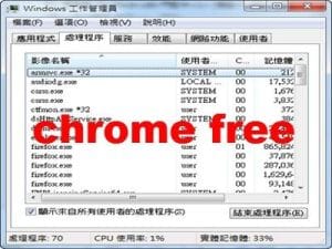 Read more about the article 怎麼讓CHROME關閉後，也不在背景自動執行，節省記憶體。