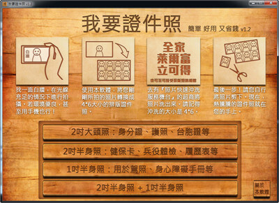 Read more about the article 我要證件照，輕鬆幫我們做出可以用在身份證、護照的照片