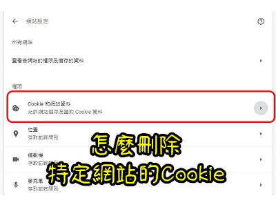 Read more about the article 怎麼刪除特定網站的Cookie~2020