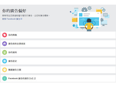 Read more about the article 設定一下，在 facebook上，就可以儘量的把不想看到的廣告隱藏