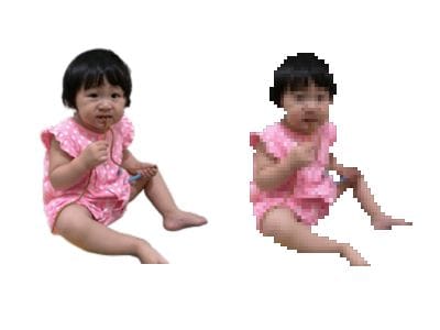 Read more about the article 2個線上把圖片轉成像素圖的網站