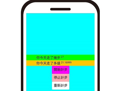Read more about the article App Inventor學習記錄(15)-用Pedometer做簡單的計步器
