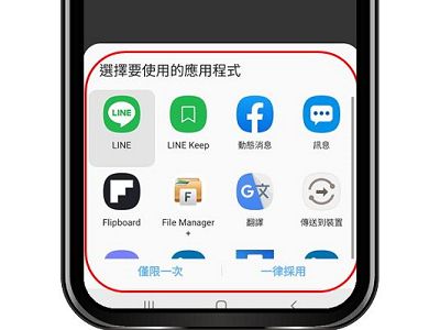 Read more about the article App Inventor學習記錄(9)-Sharing分享功能使用記錄