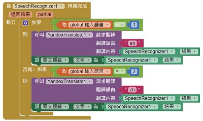 Read more about the article App Inventor學習記錄(6.1)-用語音辨視及Yandex翻譯，做即時翻譯的APP