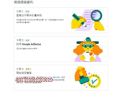 Read more about the article 達到1000訂閱，4000小時收看的youtube申請營利門檻心得，申請youtube營利資格中