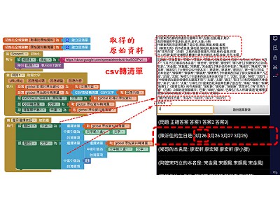 Read more about the article App Inventor學習記錄87，怎麼從google sheet中取得資料