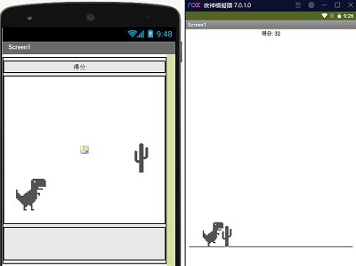 Read more about the article App Inventor學習記錄101-chrome小恐龍遊戲，精簡版