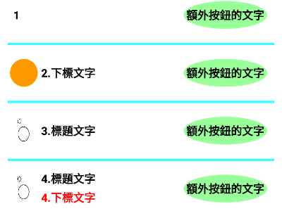 Read more about the article App Inventor學習記錄142-Listview清單顯示器加強功能外掛~ColinTreeListView