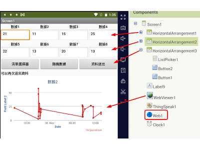 Read more about the article App Inventor學習記錄158-上傳資料到 thingspeak用的外掛~ThingSpeak