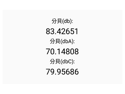 Read more about the article App Inventor學習記錄179-分貝計外掛 Sound Pressure Level使用記錄