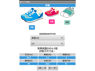 Read more about the article App Inventor學習記錄181-鞋子尺寸對照器，男鞋、女鞋、童鞋通通對的到