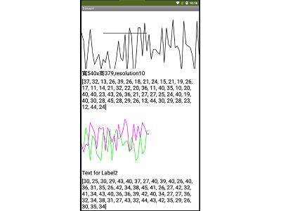 Read more about the article App Inventor學習記錄182-動態折線圖外掛~KIO4 DynamicGraph