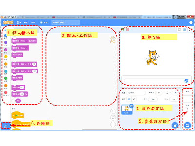 Read more about the article Scratch學習記錄003~scratch操作介面簡單說明及記錄
