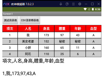 Read more about the article App Inventor學習記錄 200-表格顯示外掛~TableView