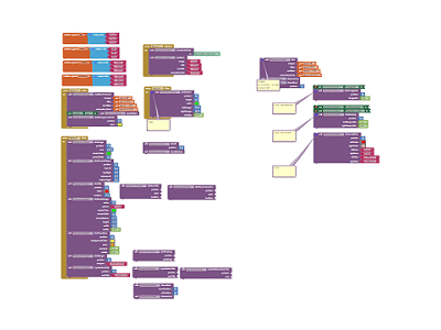 Read more about the article App Inventor學習記錄218-ListView清單顯示器加強外掛~CustomListView