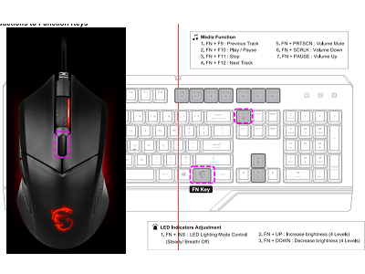 Read more about the article 微星滑鼠GM08關燈光，微星鍵盤GK20關燈光