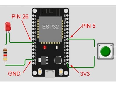 Read more about the article ESP32學習記錄010-2~監控按鈕按下後的接腳電位，再來點亮 LED燈