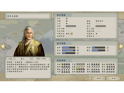 Read more about the article 太閤立志傳 VDX，全 960人物~001~050人物介紹