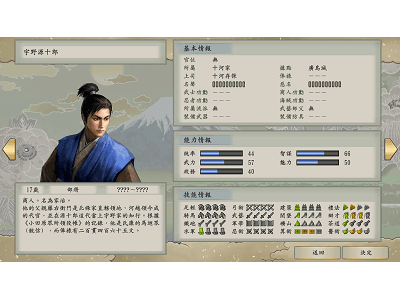 Read more about the article 太閤立志傳 VDX，全 960人物~151~200人物介紹