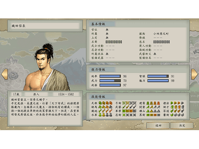 Read more about the article 太閤立志傳 VDX，全 960人物~201~250人物介紹