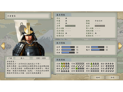 Read more about the article 太閤立志傳 VDX，全 960人物~251~300人物介紹