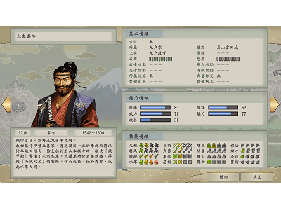 Read more about the article 太閤立志傳 VDX，全 960人物~301~350人物介紹