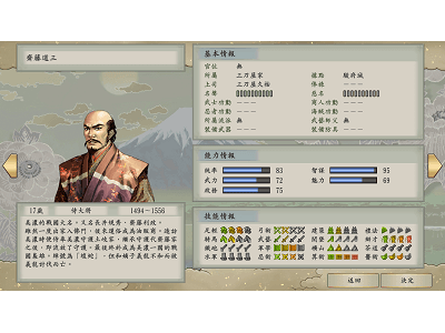 Read more about the article 太閤立志傳 VDX，全 960人物~351~400人物介紹