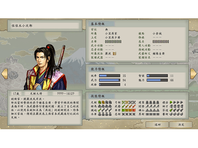 Read more about the article 太閤立志傳 VDX，全 960人物~401~450人物介紹