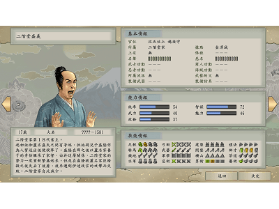 Read more about the article 太閤立志傳 VDX，全 960人物~651~700人物介紹