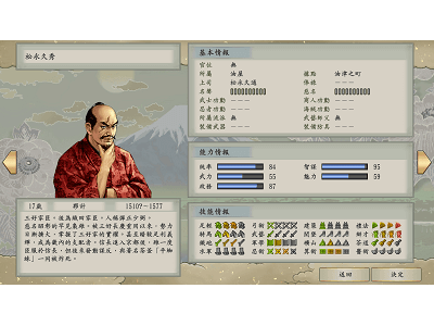 Read more about the article 太閤立志傳 VDX，全 960人物~801~850人物介紹