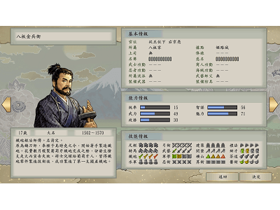 Read more about the article 太閤立志傳 VDX，全 960人物~851~900人物介紹