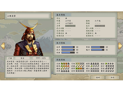 Read more about the article 太閤立志傳 VDX，全 960人物~901~960人物介紹