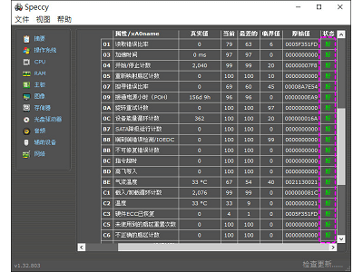 Read more about the article Speccy，查詢電腦硬體規格的免費小程式